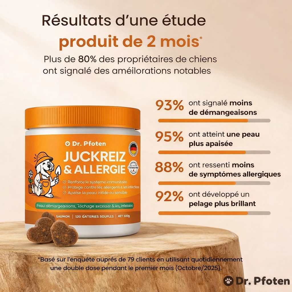 Traitements contre les démangeaisons et les allergies